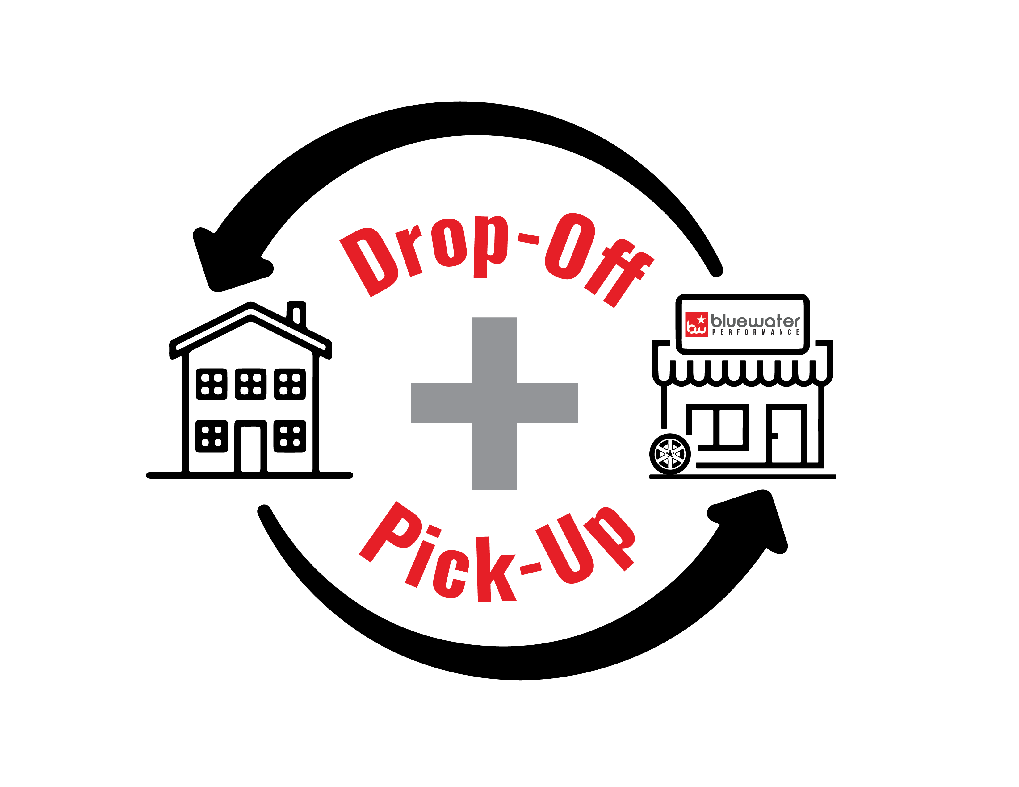 Pick-up and Drop-off Services